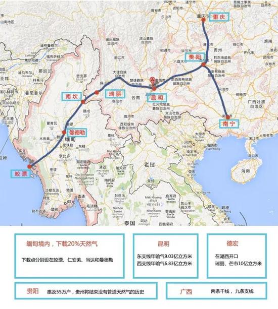 △缅甸皎漂港