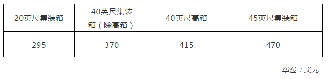 中国海事服务网