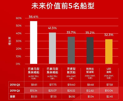 中国海事服务网
