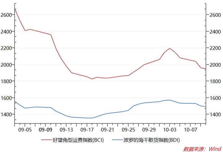 中国海事服务网