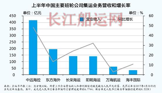 中国海事服务网