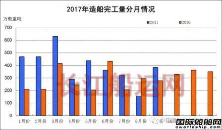 中国海事服务网