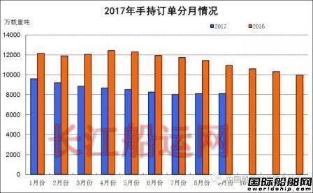 中国海事服务网