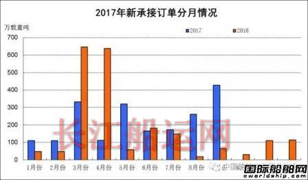 中国海事服务网