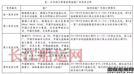中国海事服务网