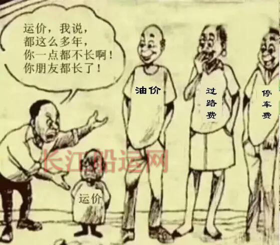 油价上涨，货车禁行，停车费上涨！卡车司机还能“扛”多久