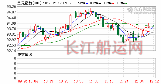 K图 gc00y_0