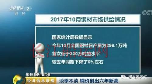 断货！疯抢！钢价涨破5200！创6年半新高！引央视关注
