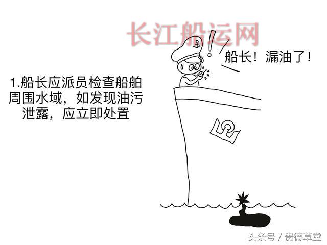 船的故事 之 撞船怎么办