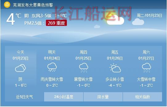 低温雨雪冰冻天气即将来临，海事加强水上交通安全管理