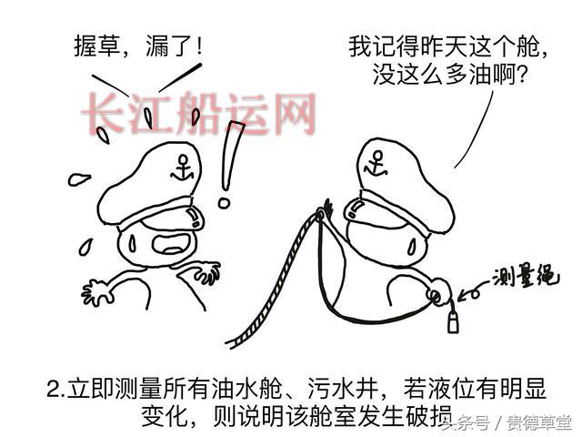 船的故事 之 撞船怎么办