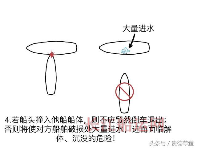 船的故事 之 撞船怎么办