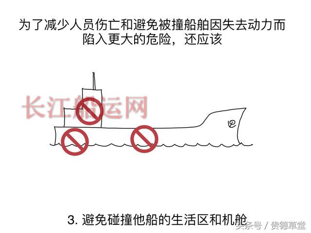 船的故事 之 撞船怎么办