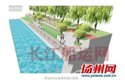 航道整治效果图