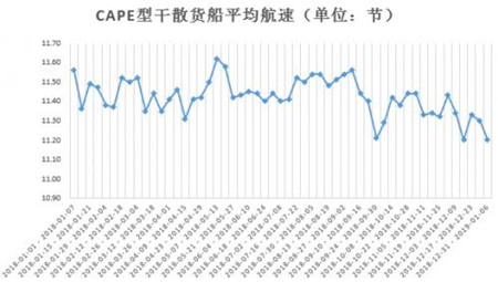 中国海事服务网