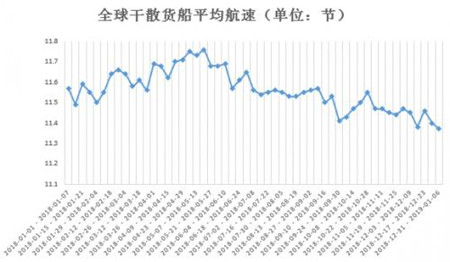 中国海事服务网