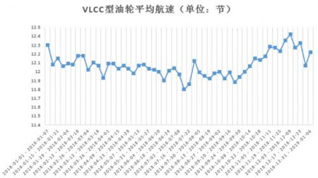 中国海事服务网