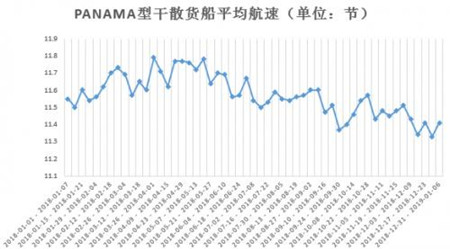 中国海事服务网